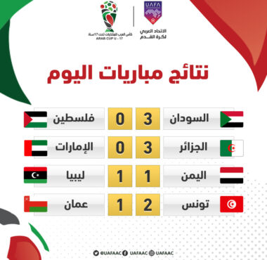 Algeria, Sudan, Yemen and Tunisia qualify for the quarter finals of the U-17 Arab Cup