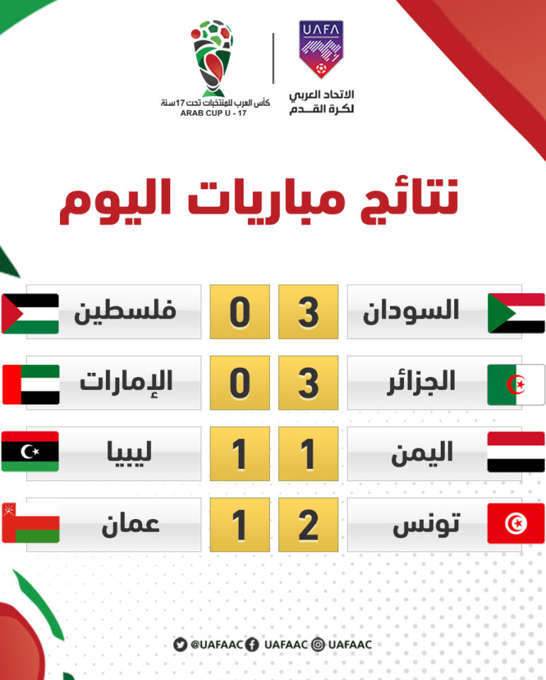 في بطولة كأس العرب للناشئين تأهل الجزائر والسودان واليمن وتونس إلى الدور ربع النهائي