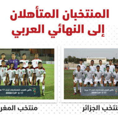 Algeria and Morocco compete in the U-17 Arab Cup 2022 final tomorrow