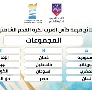 Will be hosted by SAFF next month..The draw of the Arab Beach Soccer Championship puts 12 teams in 3 groups