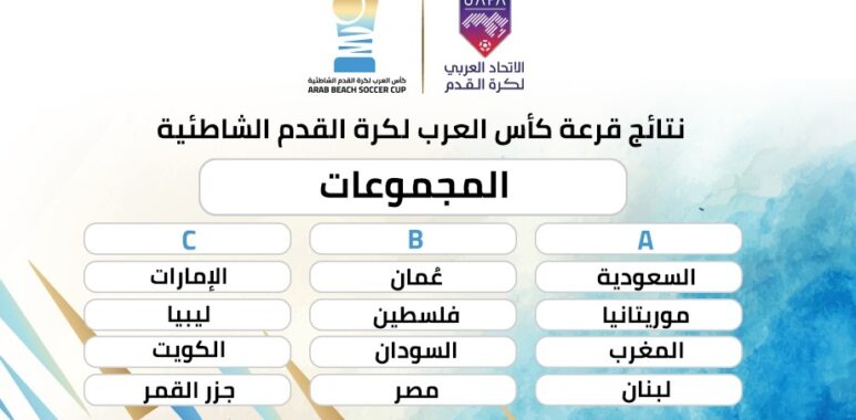 يستضيفها الاتحاد السعودي في جدة الشهر القادم.. قرعة بطولة كأس العرب لكرة القدم الشاطئية تضع 12 منتخباً في 3 مجموعات