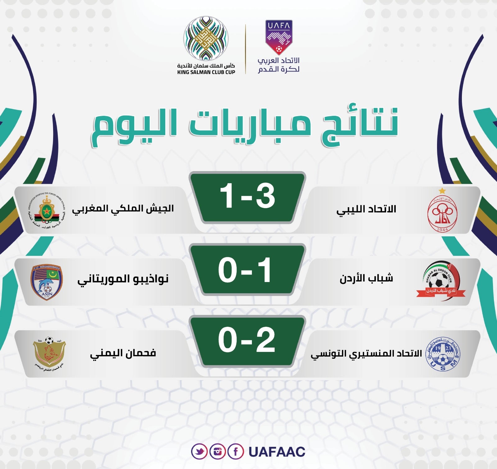 King Salman Cup for Arab Clubs 2023..Morocco's AS FAR, Mauritania's Nouadhibou and Tunisia's US Monastir qualified for the next stage 6 King Salman Cup for Arab Clubs 2023..Morocco's AS FAR, Mauritania's Nouadhibou and Tunisia's US Monastir qualified for the next stage