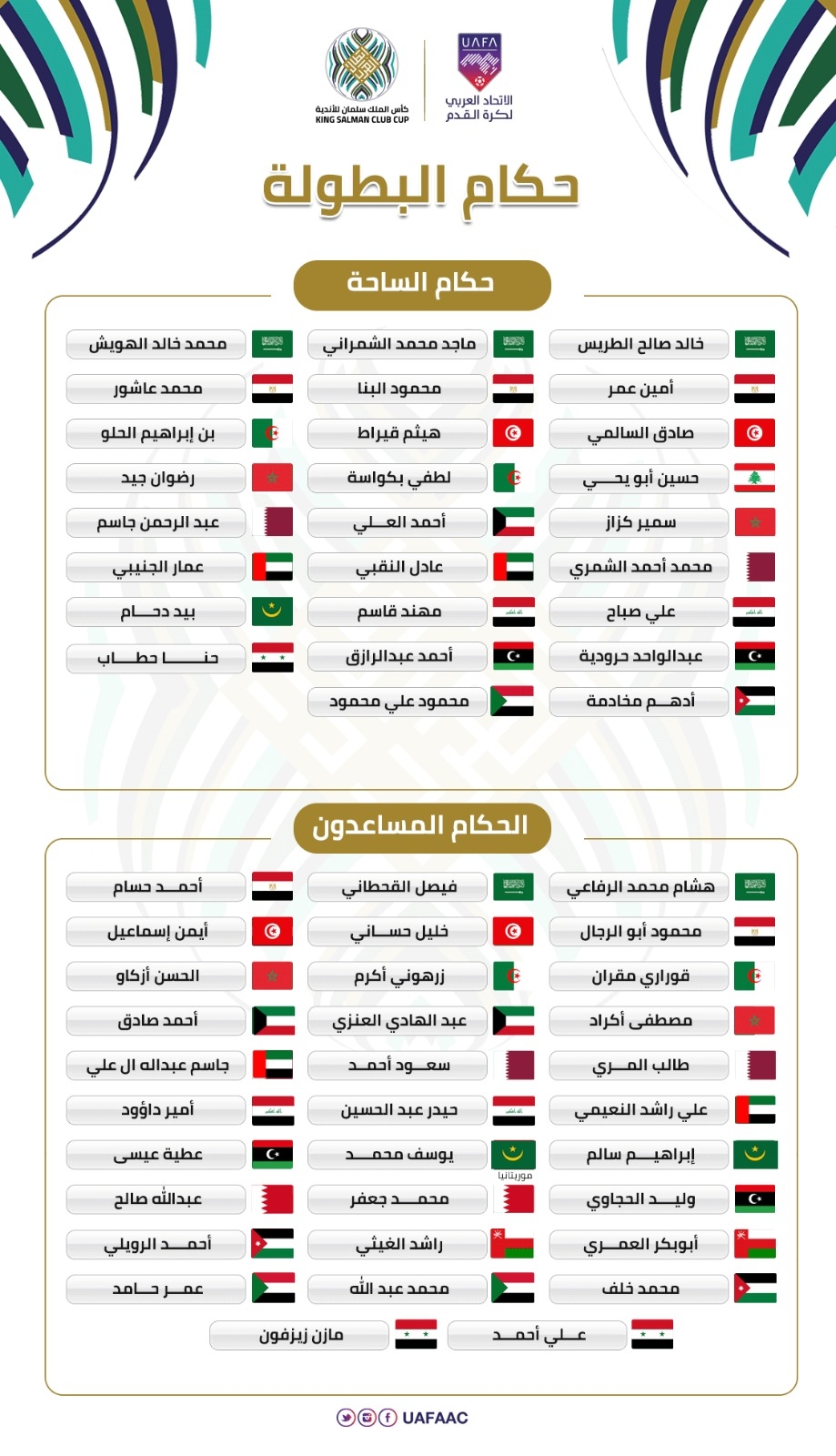 Hani Ballan reveals modern techniques in the matches .. The Referees Committee adopts 58 referees to manage King Salman Cup for Arab Clubs matches 7 Hani Ballan reveals modern techniques in the matches .. The Referees Committee adopts 58 referees to manage King Salman Cup for Arab Clubs matches