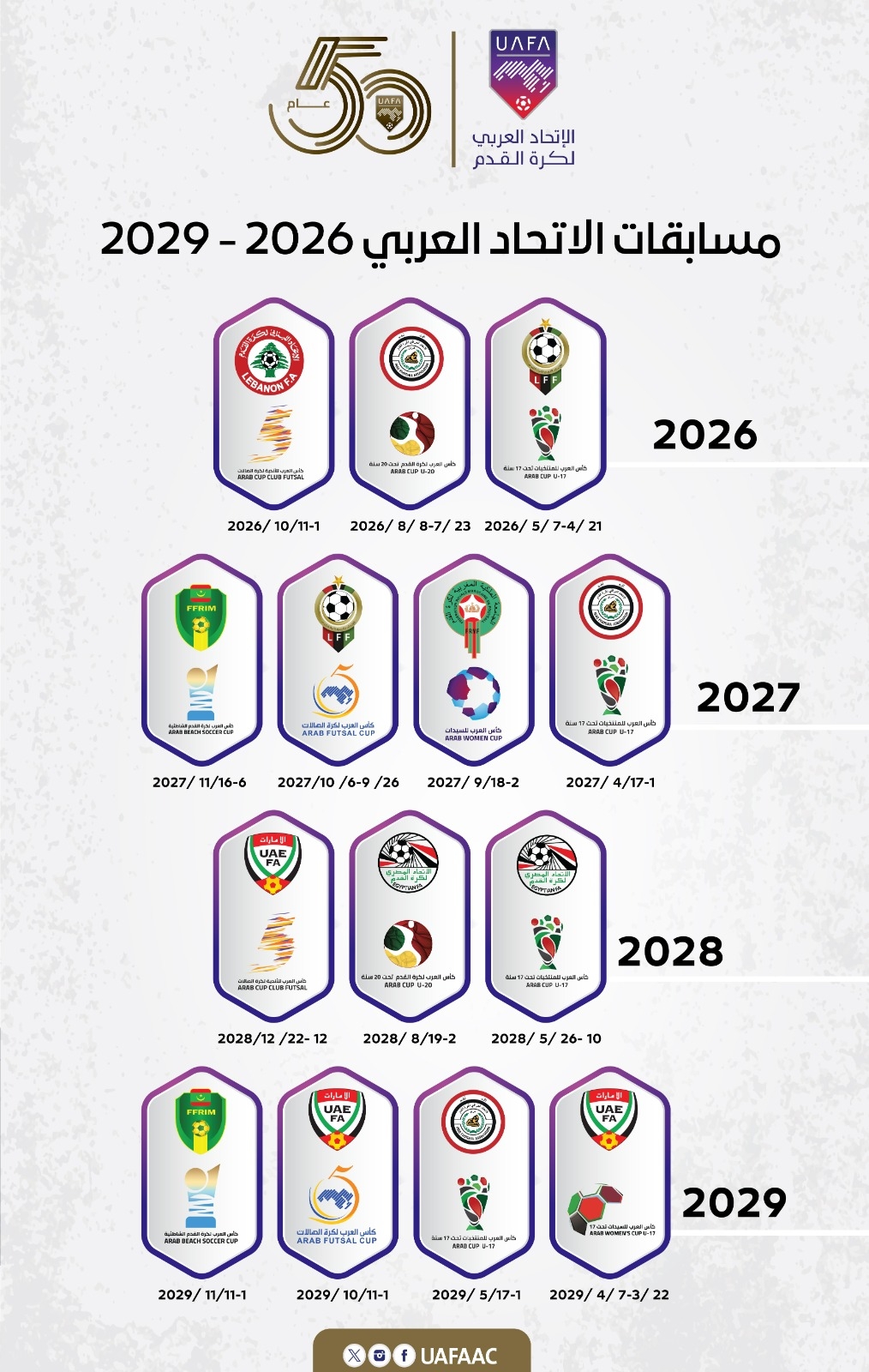 7 اتحادات تستضيف 14 بطولة عربية من 2026 حتى 2029 ... الأمير عبدالعزيز بن تركي الفيصل رئيساً للاتحاد العربي لدورة ومجلس جديد 6 7 اتحادات تستضيف 14 بطولة عربية من 2026 حتى 2029 ... الأمير عبدالعزيز بن تركي الفيصل رئيساً للاتحاد العربي لدورة ومجلس جديد