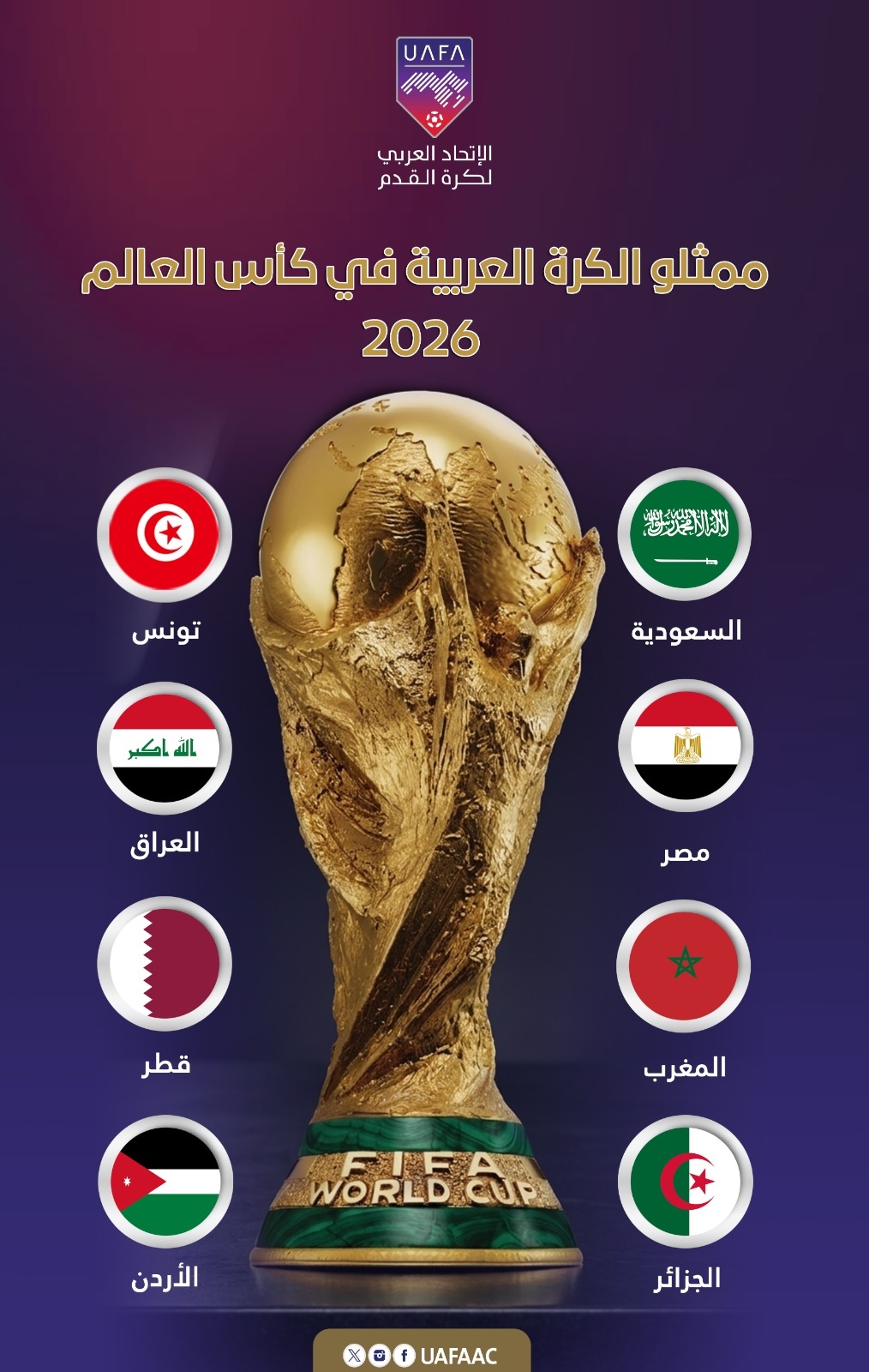 الأمير عبدالعزيز بن تركي الفيصل: كل التوفيق لمنتخباتنا العربية المشاركة في مونديال 2026 6 الأمير عبدالعزيز بن تركي الفيصل: كل التوفيق لمنتخباتنا العربية المشاركة في مونديال 2026